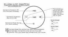 Load image into Gallery viewer, Oracle Pre-Wired Power Symbol On/Off Flush Mount LED Switch - White